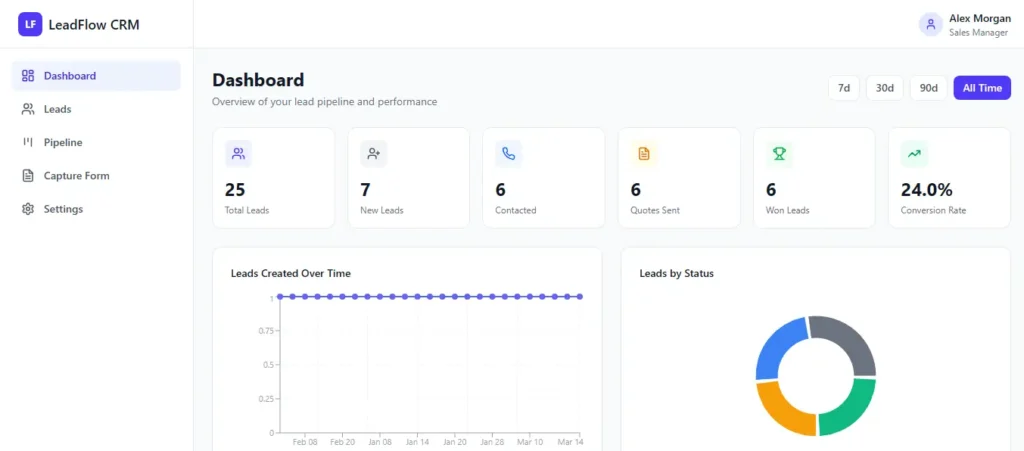 Mini CRM for small teams